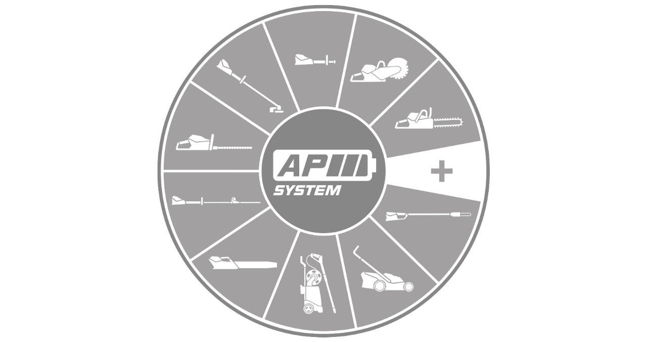 Grafika s ikonama svih STIHL kategorija baterijskih uređaja za profesionalce i logotipom STIHL AP sistema u sredini.